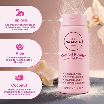 Comfort Powder